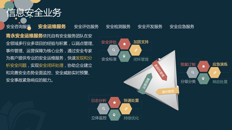 避坑案例：忽视安全合规成本