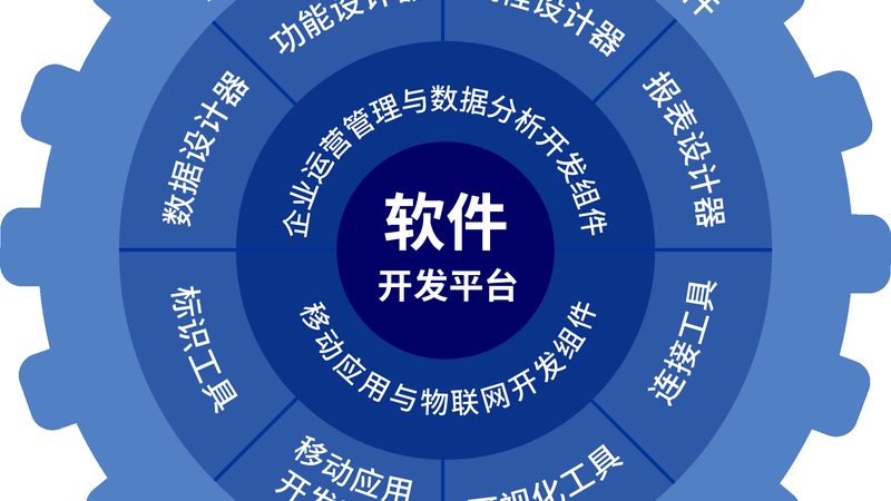 系统运维外包SLA标准：确保服务品质的保障机制
